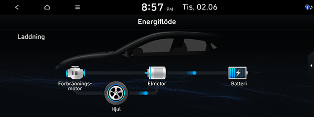 PD_phev%20swe_12.battery-charging2_200608.png